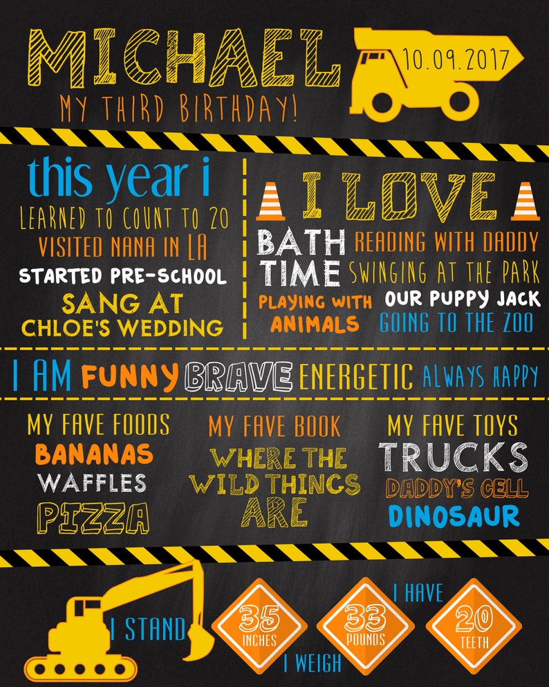 Construction Birthday Chalkboard Sign Third Birthday Chalk Etsy