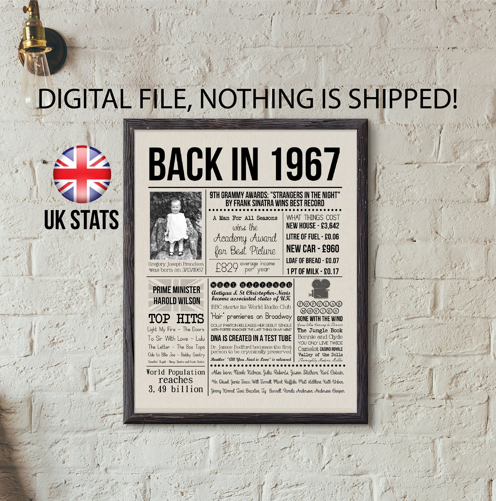 What Happened 55 Years Ago in 1967 UK 55th Birthday Gift Etsy