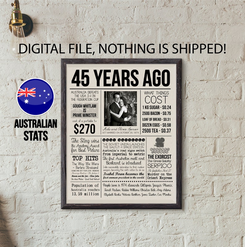 45th Wedding Anniversary Gift for Parents 1974 Australian