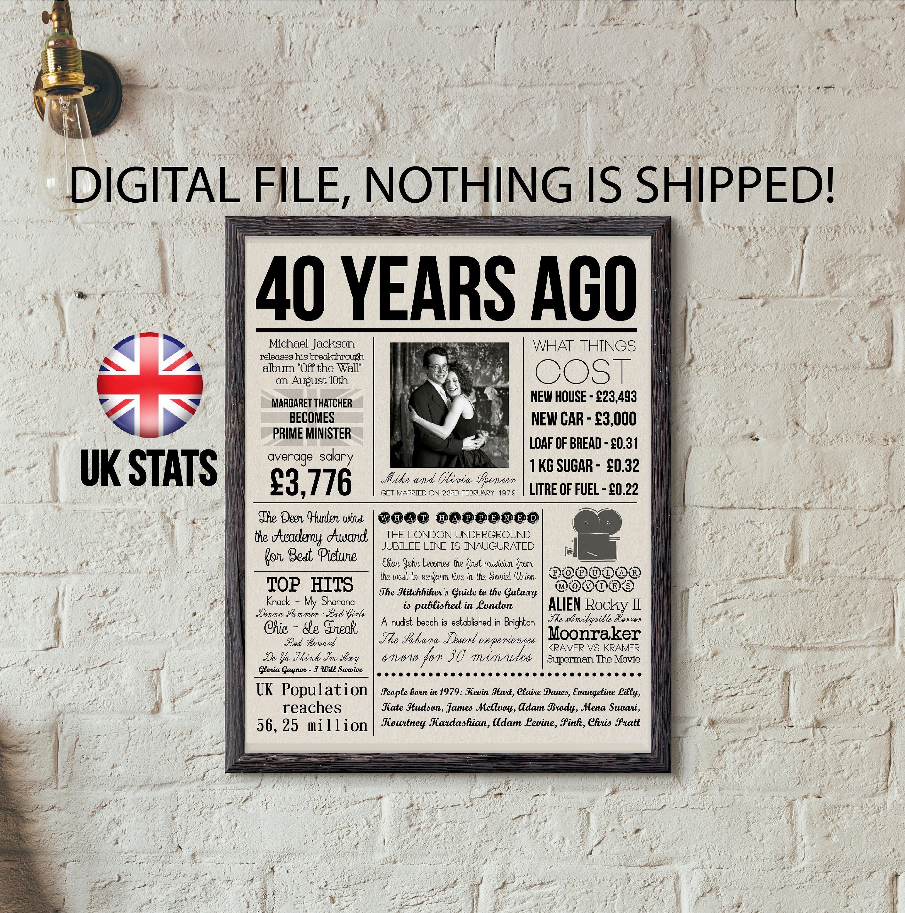 40 Years Ago in 1979 - Etsy