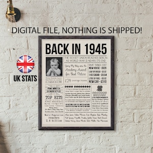 Back In 1945 Poster 75th Birthday Newspaper Personalized Newspaper Birthday Sign Custom 75th Birthday Gift Born In UK in 1945