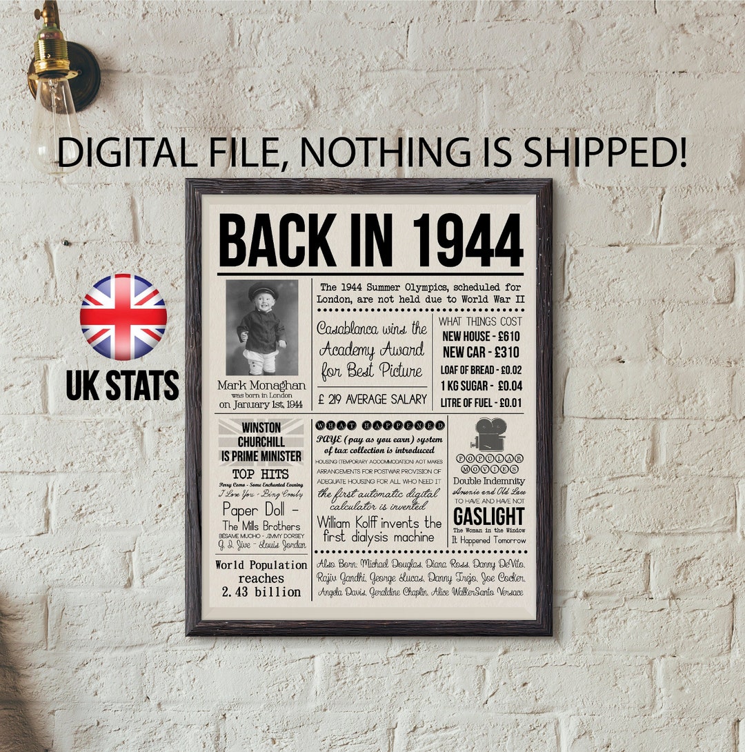 Back In 1944 Poster Personalized Newspaper Birthday Sign Etsy UK Back In 1944 Poster Personalized Newspaper Birthday Sign Etsy UK