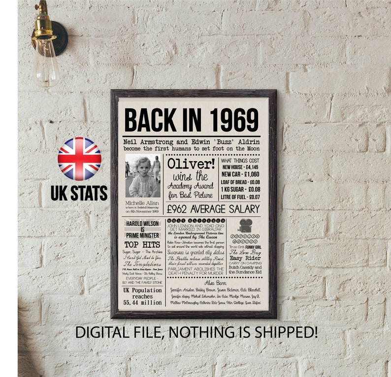 Back in 1969 Newspapert Poster personalized with Photo 50th | Etsy