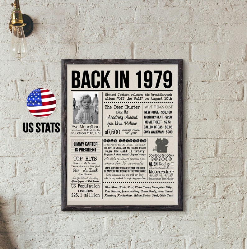 Back in 1979 Print Personalised 1979 Newspaper Poster With - Etsy
