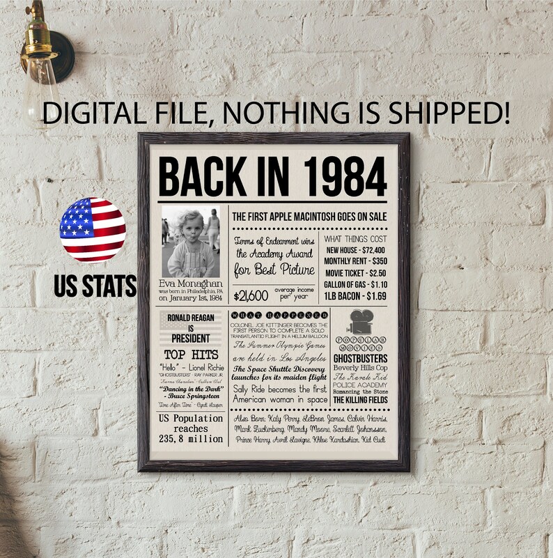 36th Custom Birthday Sign Back in 1984 Newspaper Poster | Etsy