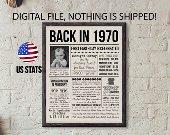 Back in 1970 Poster - Etsy