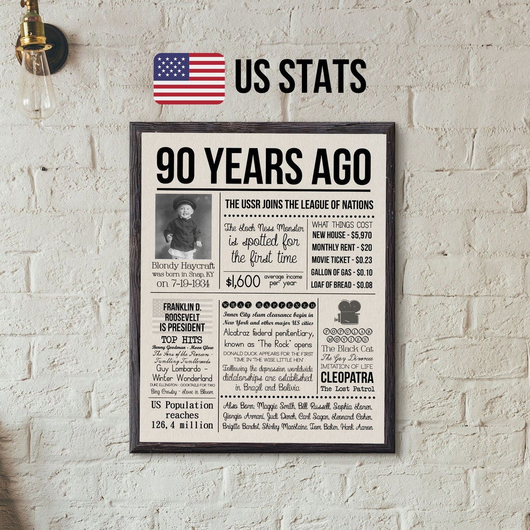 90th Birthday Sign 90 Years Ago In 1934 Poster Born In 1934 Etsy 90th-birthday-sign-90-years-ago-in-1934-poster-born-in-1934-etsy