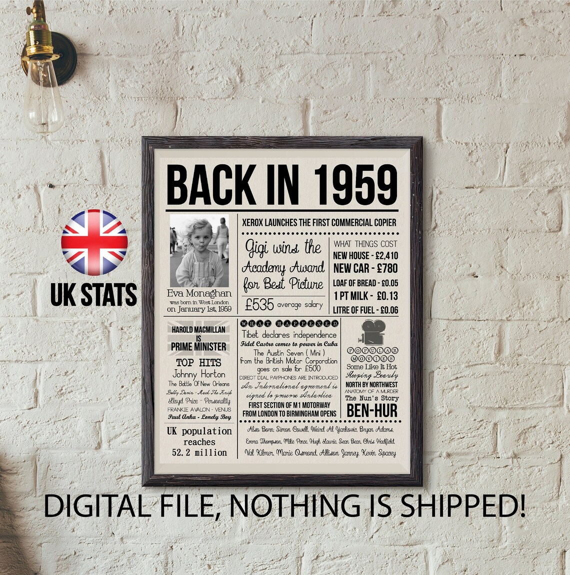 Back in 1959 Newspaper Poster Last Minute 60th Birthday Gift Etsy