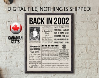 2002 Flashback Poster, 20 Years Ago in Canada, 20th Birthday Poster Canadian Version, Personalized Newspaper Birthday Sign, 20th Gift Idea