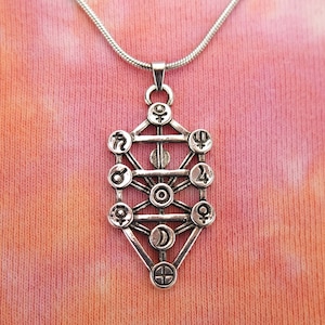 Sephiroth with Constellations Necklace, Sephirot Tree of Life with Astrology Zodiac Signs Astrological Kabbalah Qabalah Cabala Pendant