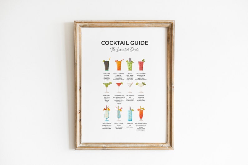 Cocktail Types Poster, Cocktails Guide Print, Cocktails Guide ...