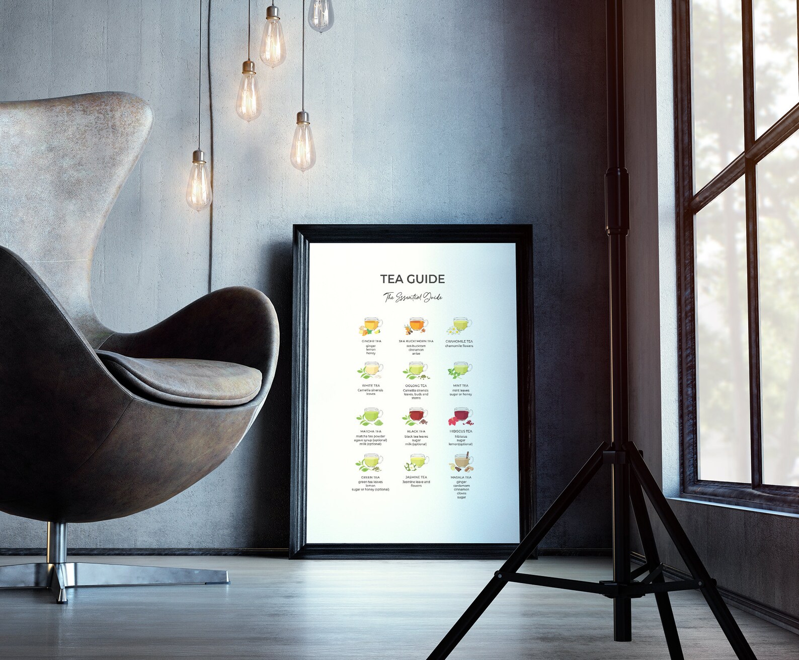 Tea Types Poster Tea Guide Poster Types of Tea Poster Tea Etsy