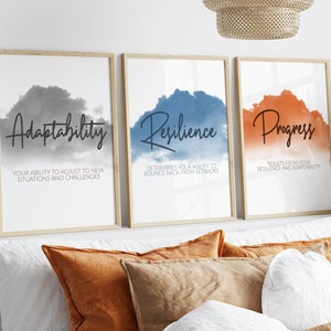 Pode incluir: Três impressões emolduradas com fundos em estilo aquarela em cinza, azul e laranja. Cada impressão apresenta uma palavra em escrita preta: Adaptabilidade, Resiliência e Progresso. Cada palavra é acompanhada de uma breve definição.