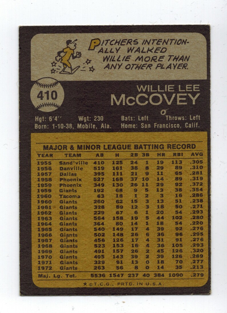 1973 TOPPS BASEBALL #410 Willie McCovey Giants Ex-Mt Nr-Mt Condition Free Shipping!