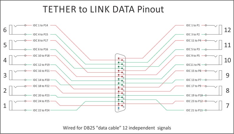 4pin вентиляторы - сколько нужно pin?" - Яндекс Кью