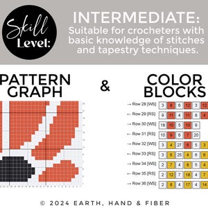 Pu&ograve; includere: Un grafico di modello a uncinetto e una tabella di blocchi di colore per un progetto di livello intermedio. Il grafico mostra un design nero e arancione con un cerchio nero al centro. La tabella dei blocchi di colore elenca il numero di punti in ogni colore per ogni riga.