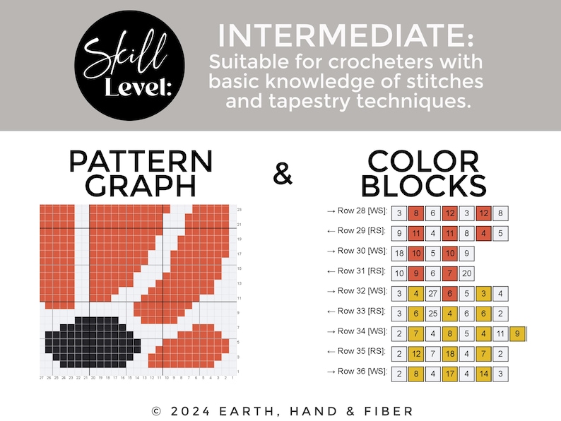 Pu&ograve; includere: Un grafico di modello a uncinetto e una tabella di blocchi di colore per un progetto di livello intermedio. Il grafico mostra un design nero e arancione con un cerchio nero al centro. La tabella dei blocchi di colore elenca il numero di punti in ogni colore per ogni riga.