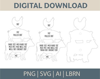 Meat Temperature Magnet - Version 2 - DIGITAL DOWNLOAD ONLY