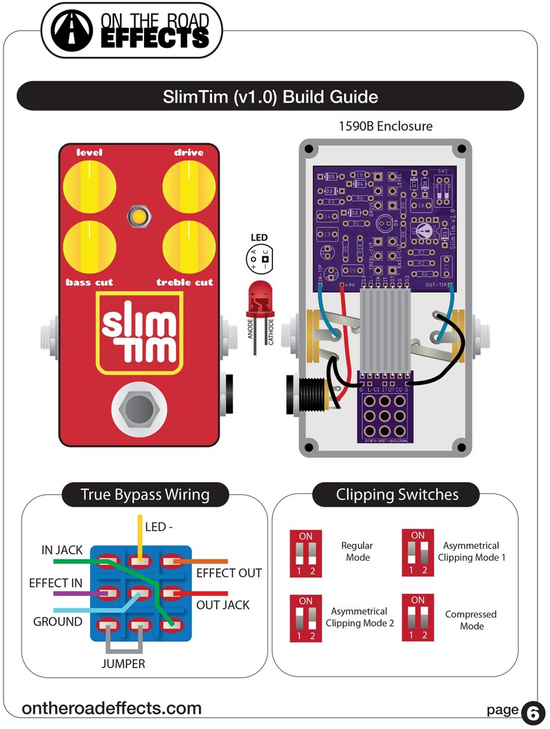 Peut inclure: Un guide de montage SlimTim v1.0 pr&eacute;sentant une illustration de p&eacute;dale de guitare rouge avec quatre boutons jaunes, un circuit imprim&eacute; violet dans un bo&icirc;tier 1590B, un sch&eacute;ma de LED rouge, un c&acirc;blage true bypass et quatre modes de commutation.