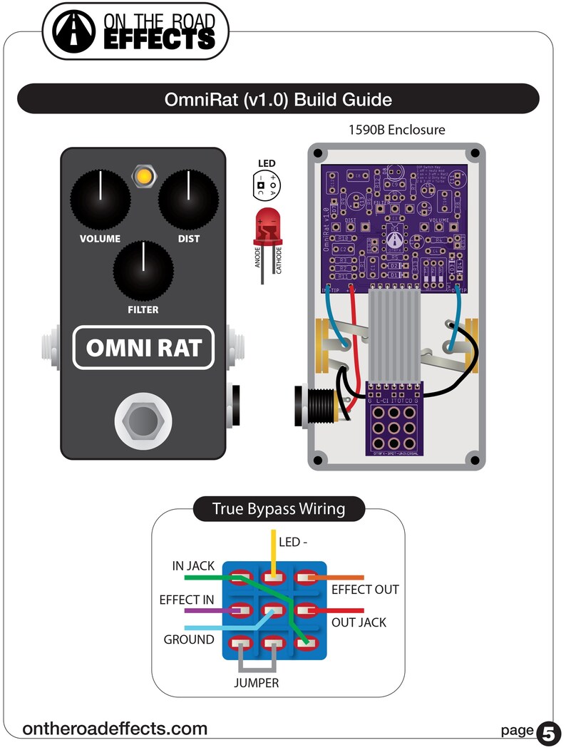 May include: An OmniRat v1.0 build guide diagram featuring a black guitar pedal with three knobs labelled Volume, Dist, and Filter, a red LED, a purple circuit board inside a 1590B enclosure, and a detailed true bypass wiring schematic.