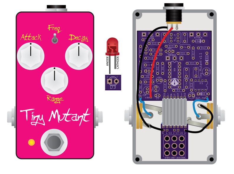 May include: A pink guitar effects pedal labeled Tiny Mutant with three white knobs for Attack, Decay, and Range, a toggle switch, and a footswitch. Beside it is a red LED and an internal view of the purple circuit board with wiring.