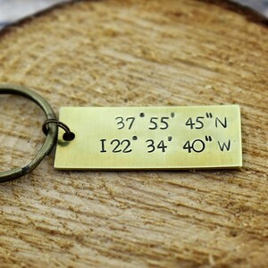May include: A brass keychain with a key ring and a rectangular tag engraved with the coordinates 37° 55′ 45″N I 22° 34° 40" W.