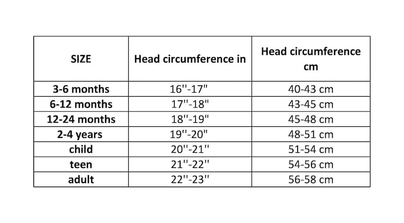 May include: A table showing head circumference measurements in inches and centimeters for different age groups, including 3-6 months, 6-12 months, 12-24 months, 2-4 years, child, teen, and adult.