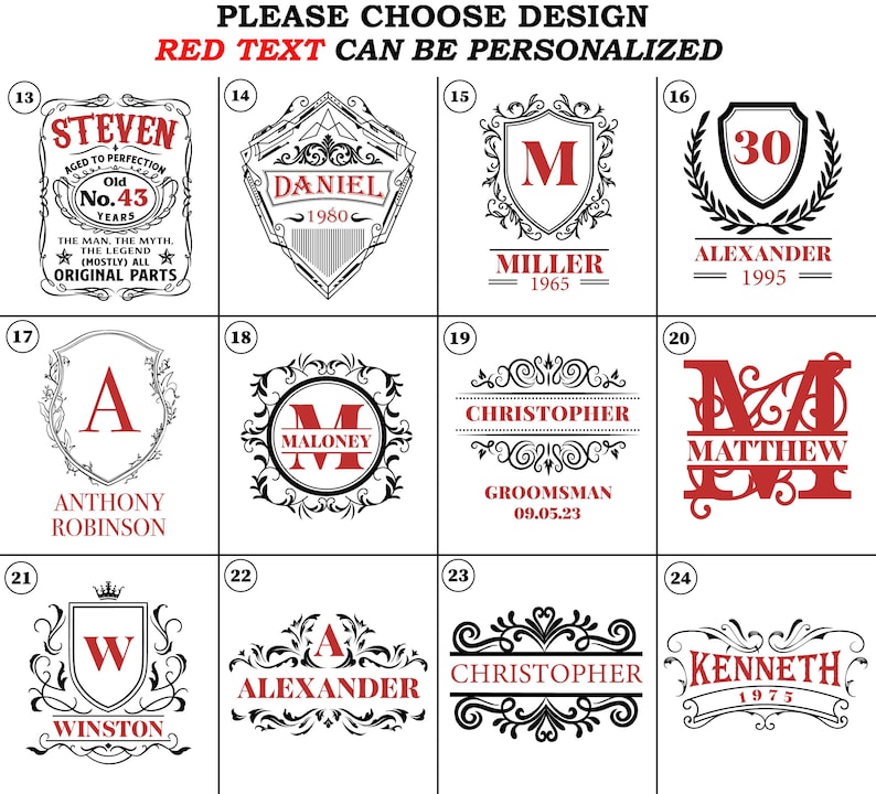 Wedding gift idea for best man
