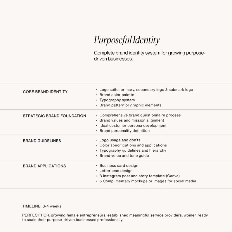 THIS SERVICE INCLUDES
✓ Custom logo suite: primary, secondary logo and submark
✓ Professional color palette
✓ Typography system
✓ Unique brand patterns/graphic elements
✓ Brand guide PDF with usage guidelines
✓ Business card design
✓ Letterhead design
✓ 8 Instagram post and story templates (canva)
✓ 5 Complimentary mockups or images for social media