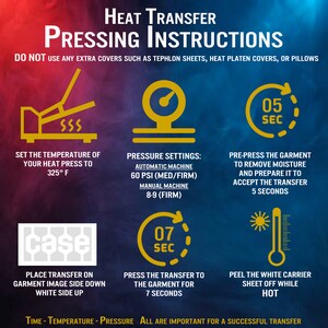 May include: Heat transfer pressing instructions graphic with yellow icons and text on a gradient red and blue background. Includes steps for temperature, pressure, and time settings. Text includes "Set the temperature of your heat press to 325&deg; F".