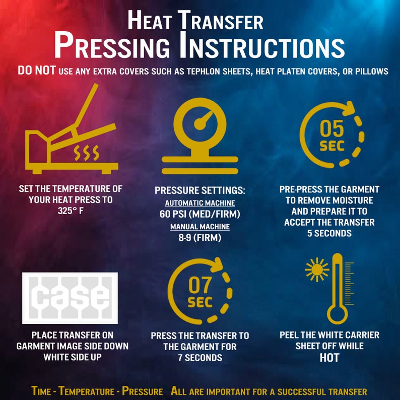 May include: Heat transfer pressing instructions graphic with yellow icons and text on a gradient red and blue background. Includes steps for temperature, pressure, and time settings. Text includes "Set the temperature of your heat press to 325&deg; F".