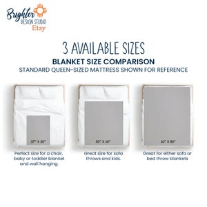May include: A graphic showing three different sizes of blankets with a standard queen-sized mattress for reference. The blanket sizes are 37" x 50", 50" x 60", and 60" x 80".