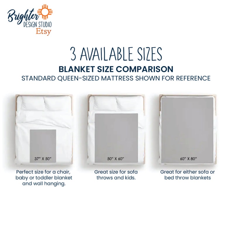 May include: A graphic showing three different sizes of blankets with a standard queen-sized mattress for reference. The blanket sizes are 37" x 50", 50" x 60", and 60" x 80".