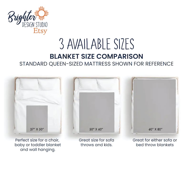May include: A graphic showing three different sizes of blankets with a queen-sized mattress for reference. The sizes are 37" x 50", 50" x 60", and 60" x 80".