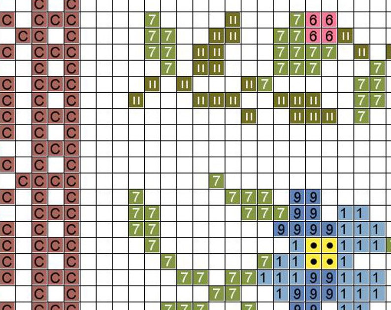 Cross Stitch border Cross Stitch patterns Cross Stitch edge Etsy