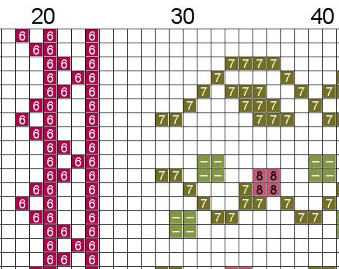 Cross Stitch patterns border Counted cross stitch Border Etsy