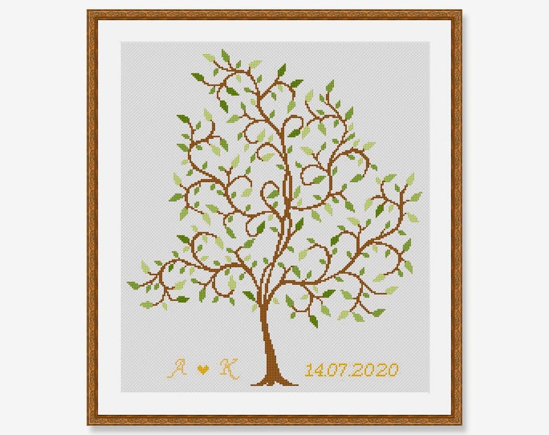 Cross stitch pattern Scheme for cross stitch Personalized | Etsy