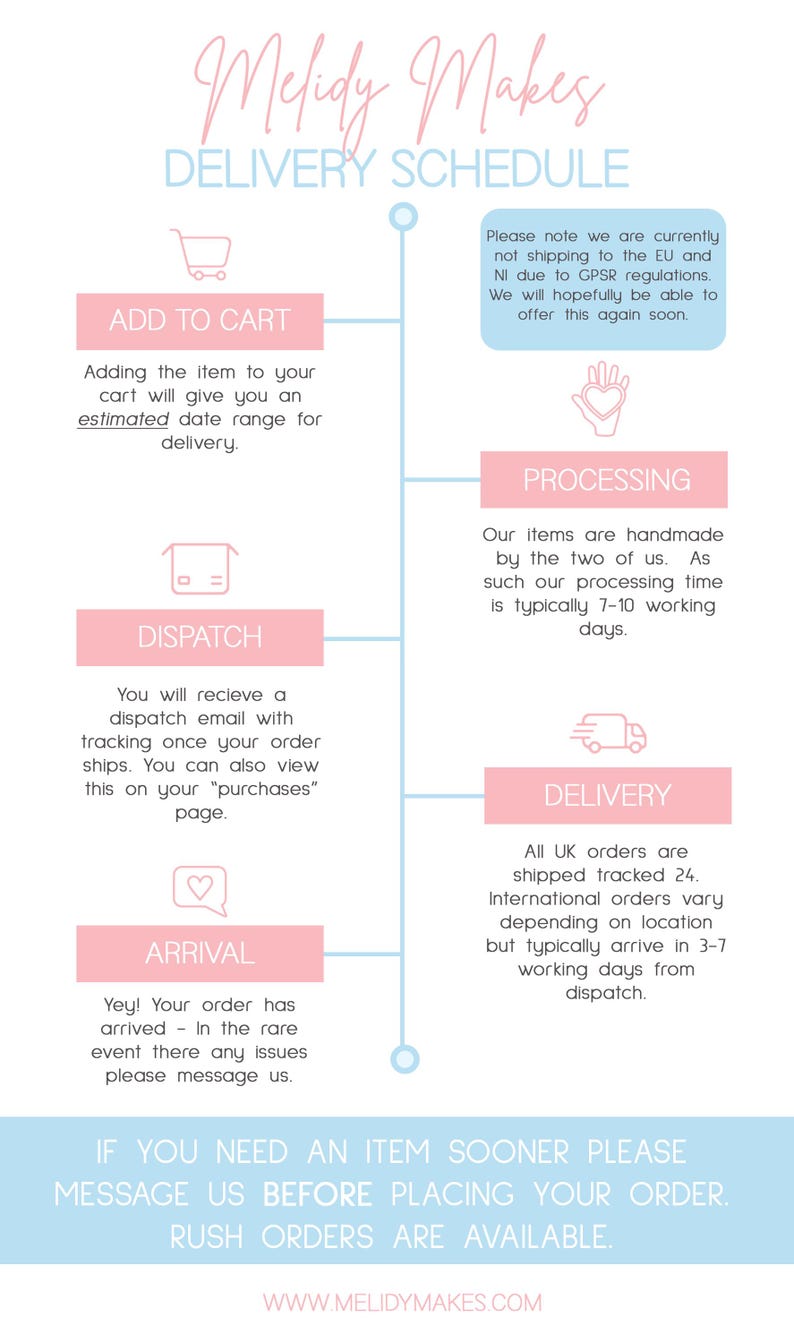 May include: A pink and blue infographic with the text "Melidy Makes Delivery Schedule". The infographic outlines the steps involved in ordering and receiving a handmade item, including adding to cart, processing, dispatch, delivery, and arrival. The infographic also includes a note that the seller is currently not shipping to the EU and NI due to GPSR regulations.