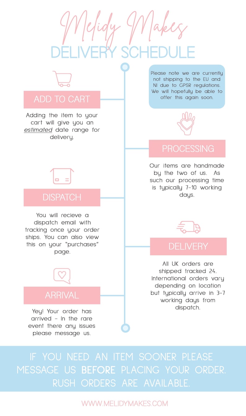 May include: A pink and blue infographic with the text "Melidy Makes Delivery Schedule". The infographic outlines the steps involved in ordering and receiving a handmade item, including adding to cart, processing, dispatch, delivery, and arrival. The infographic also includes a note that the seller is currently not shipping to the EU and NI due to GPSR regulations.
