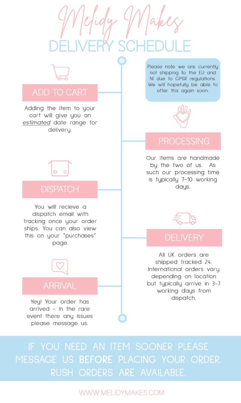 May include: Infographic titled "Delivery Schedule" with pink and blue color scheme. It outlines the steps from adding an item to the cart to arrival, including processing and dispatch times. Text includes "Rush Orders are Available."