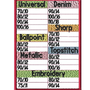 Needle Organizer in the hoop/ Embroidery design/ Machine embroidery design/ In the hoop project