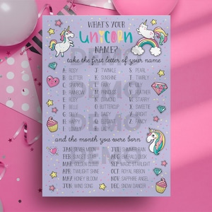 What&#39;s Your Unicorn Name Party Poster