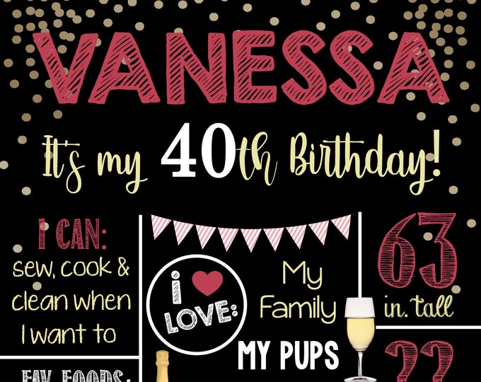 40th Birthday Chalkboard Sign Printable Birthday Chalkboard Poster
