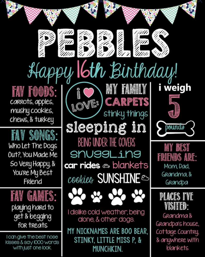 Dog Birthday Chalkboard SignPuppy Dog Dog Bones Printable Etsy