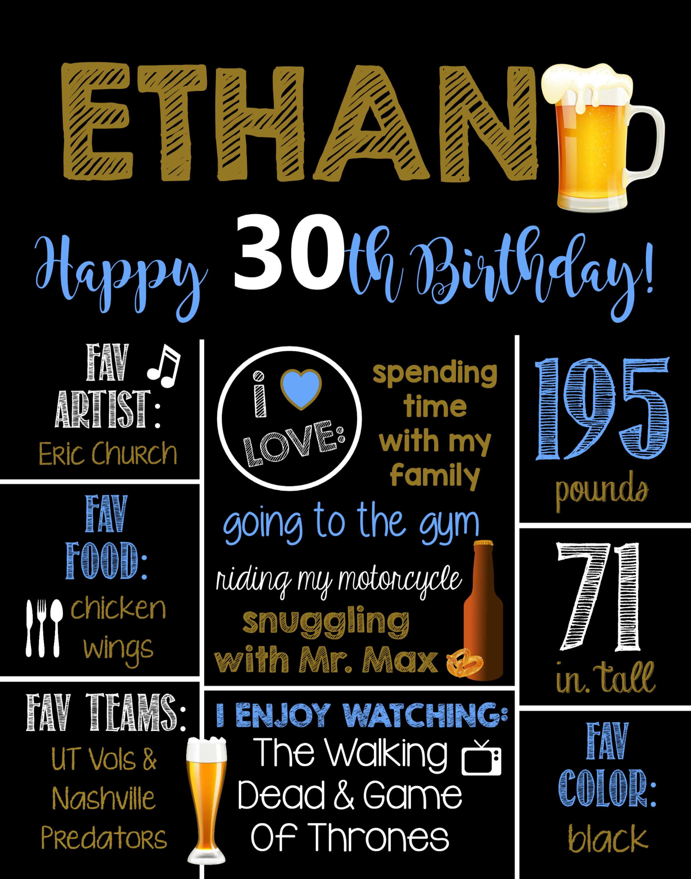 40th Birthday Chalkboard Sign Printable Birthday Chalkboard Etsy
