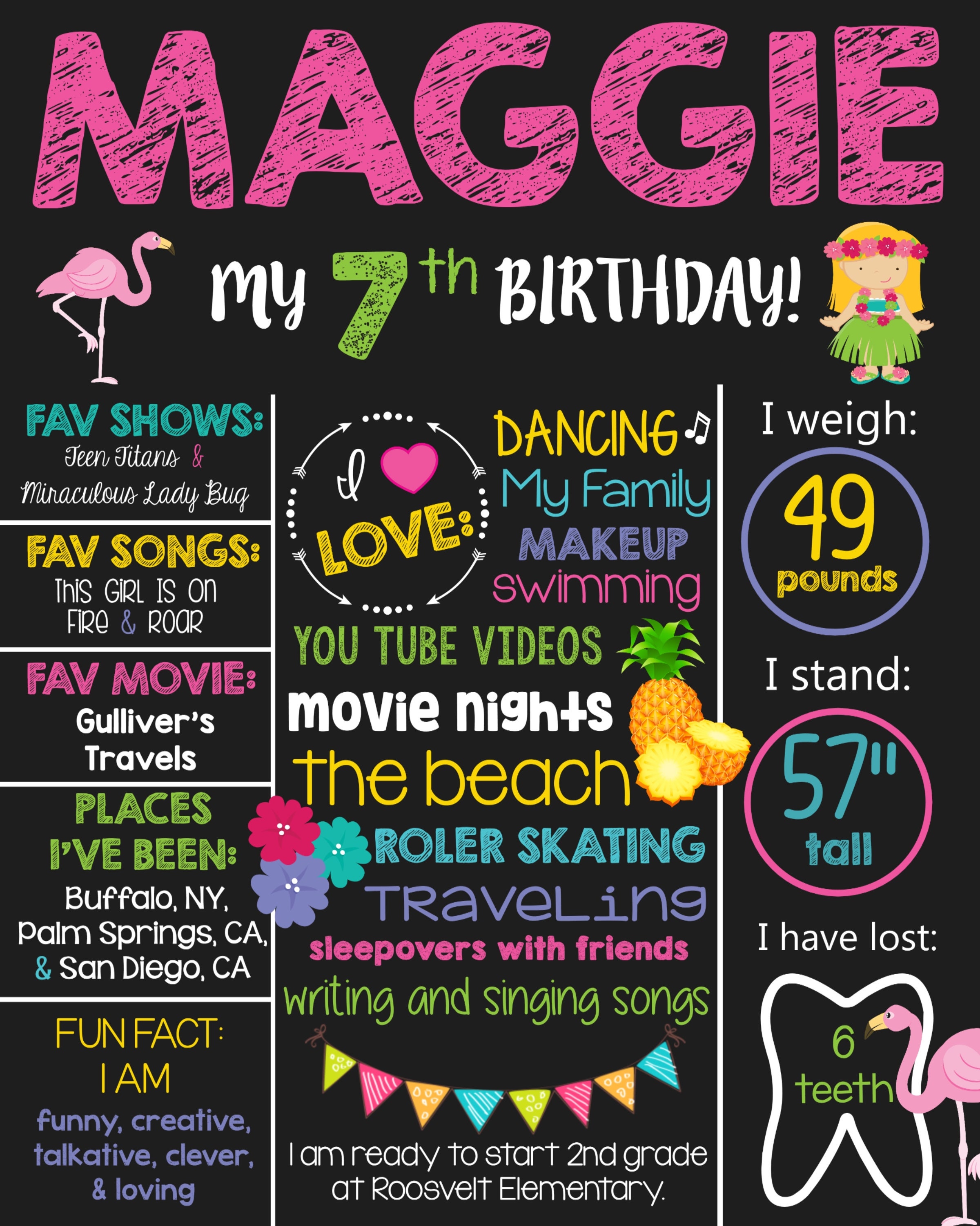 Luau Theme Birthday Chalkboard Sign printable Birthday | Etsy