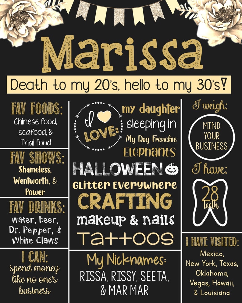 30th Birthday black and white Chalkboard Sign Printable Etsy