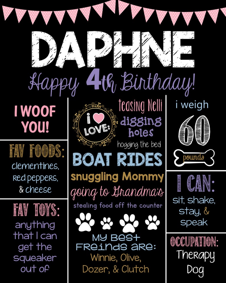 Dog Birthday Chalkboard Signpuppy Dog Dog Bones Printable Etsy