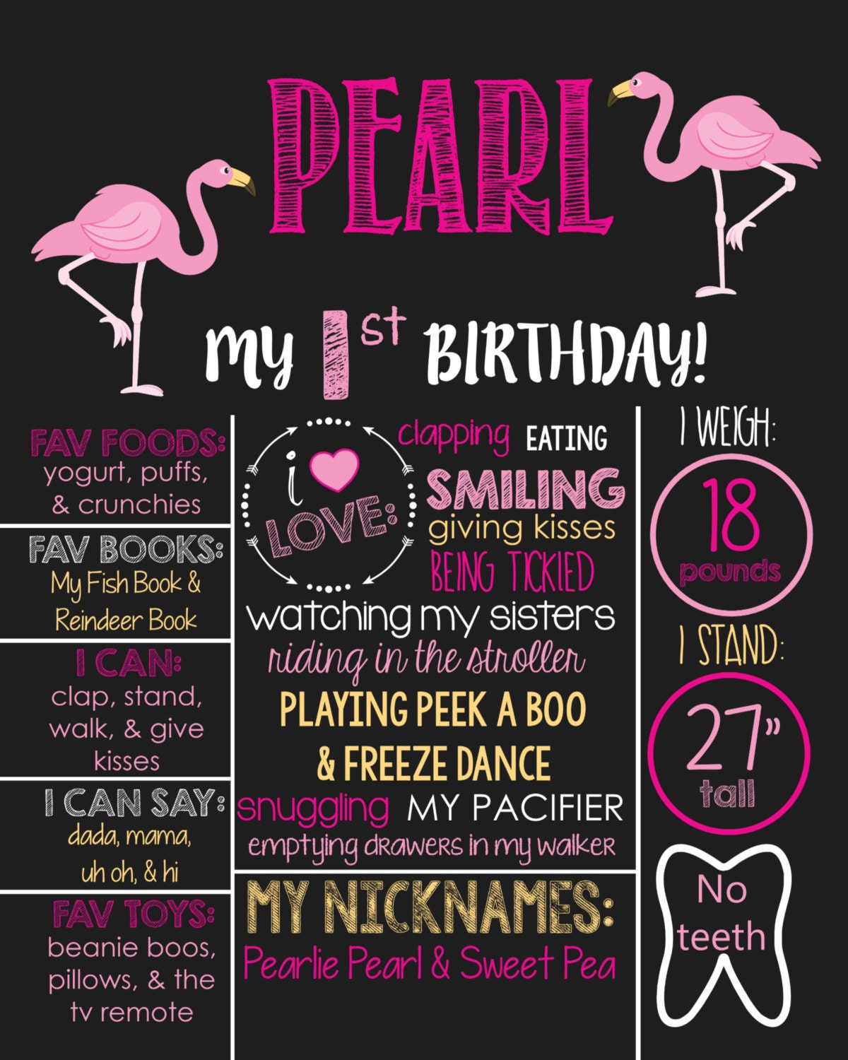 Pink Flamingo Theme Birthday Chalkboard Sign Flamingale | Etsy