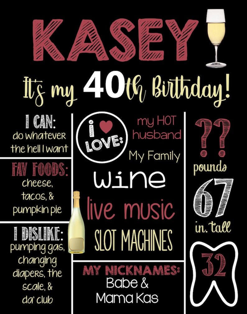 40th Birthday Chalkboard Sign Printable Birthday Chalkboard Etsy